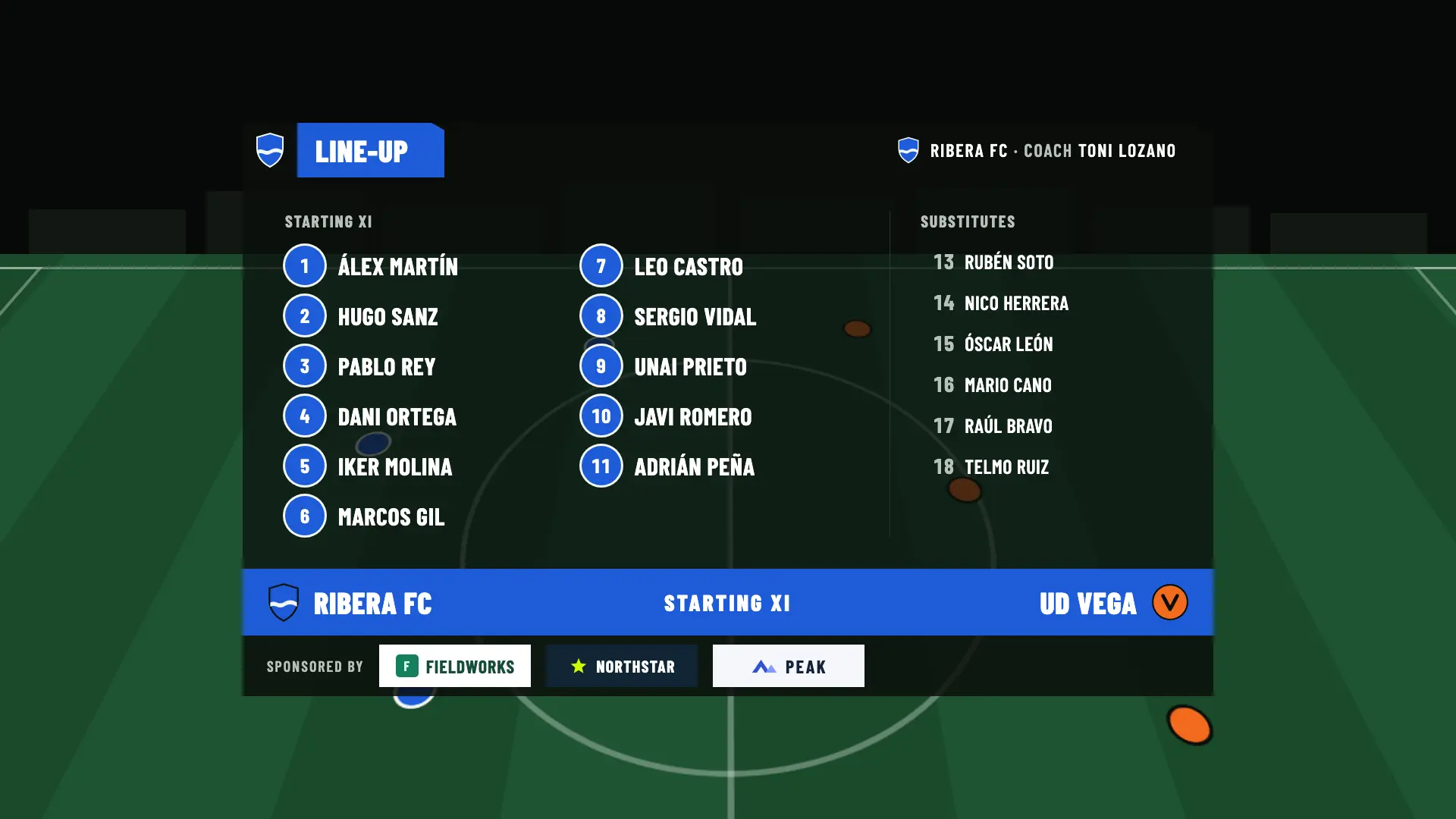Ribera FC line-up as a list, titled Starting XI, with the substitutes and the coach