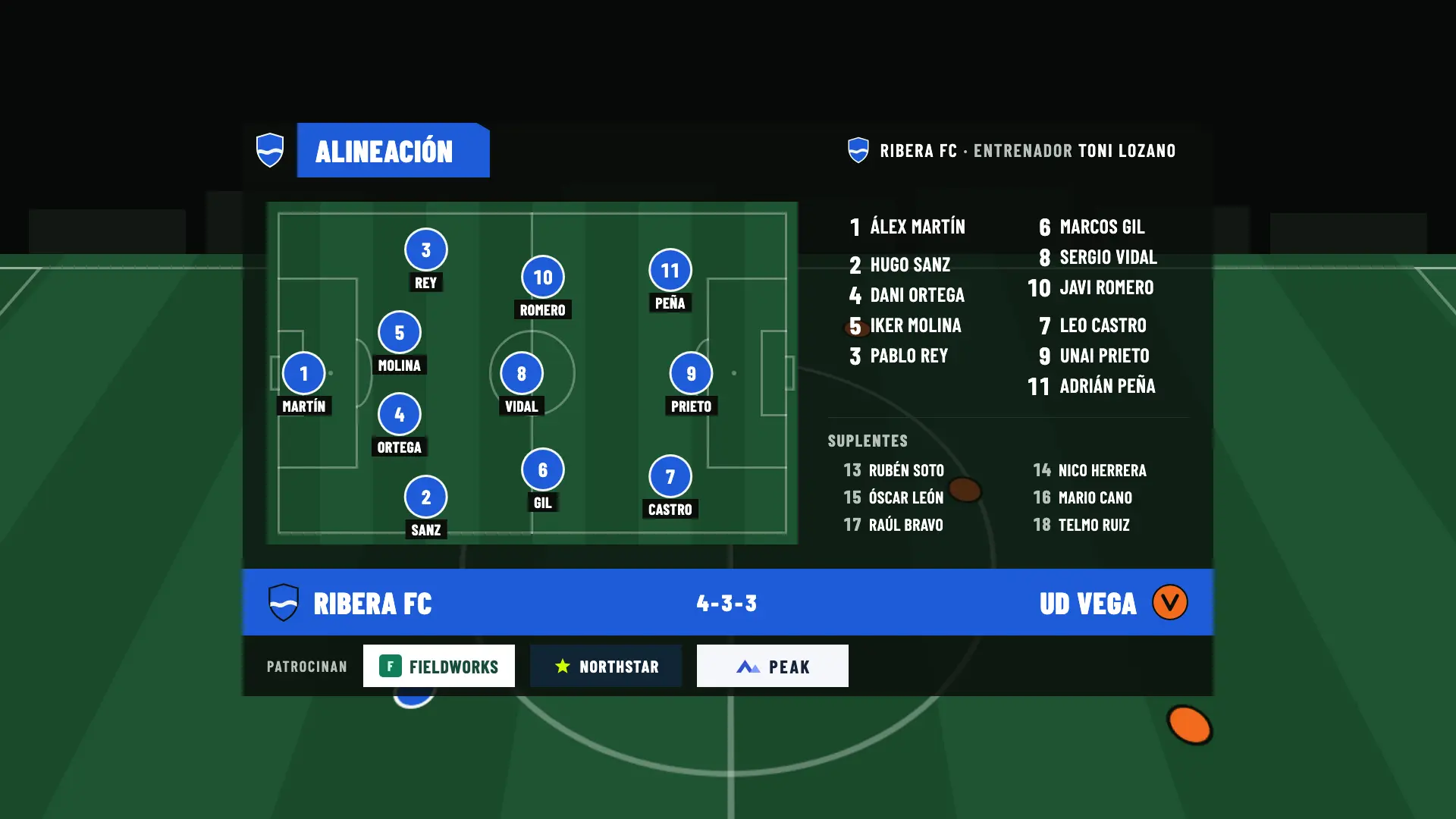Gráfico de alineación de Ribera FC en 4-3-3, con suplentes, entrenador y patrocinadores al pie