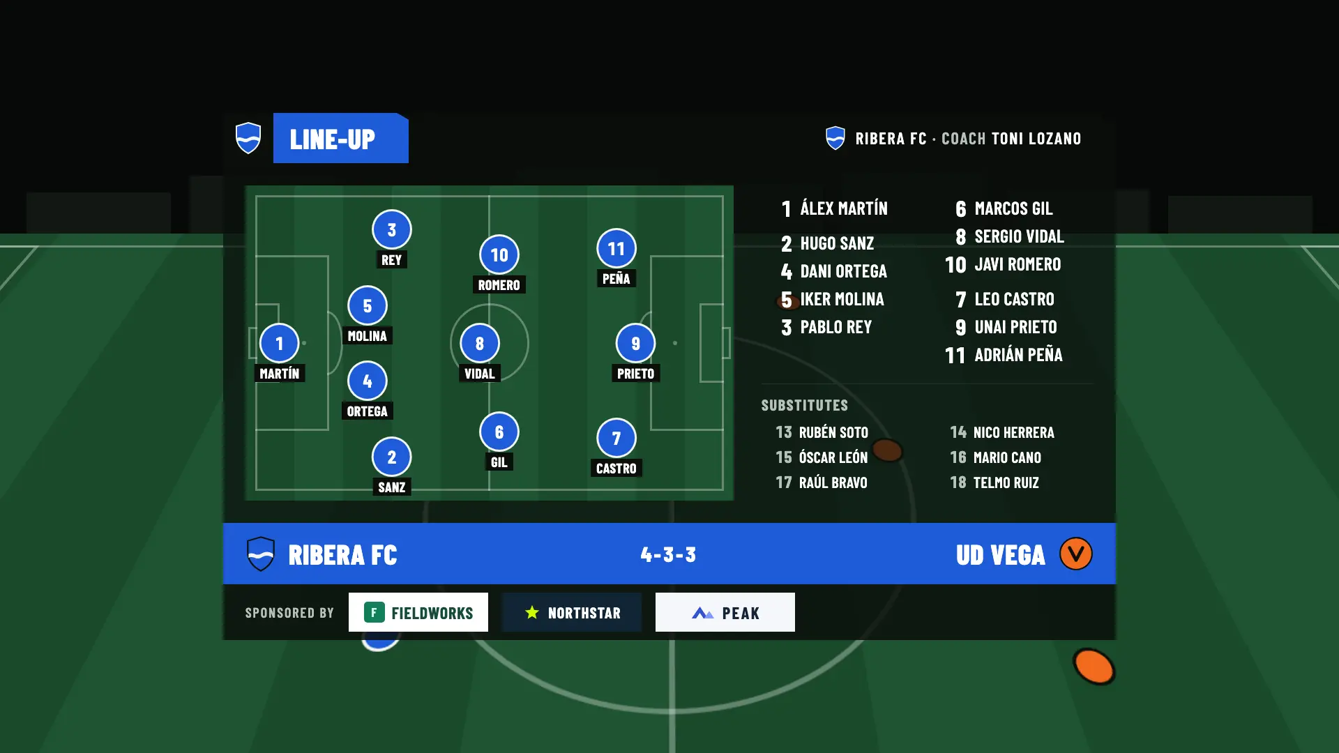 Ribera FC line-up graphic in a 4-3-3 formation, with substitutes, coach and sponsors along the bottom