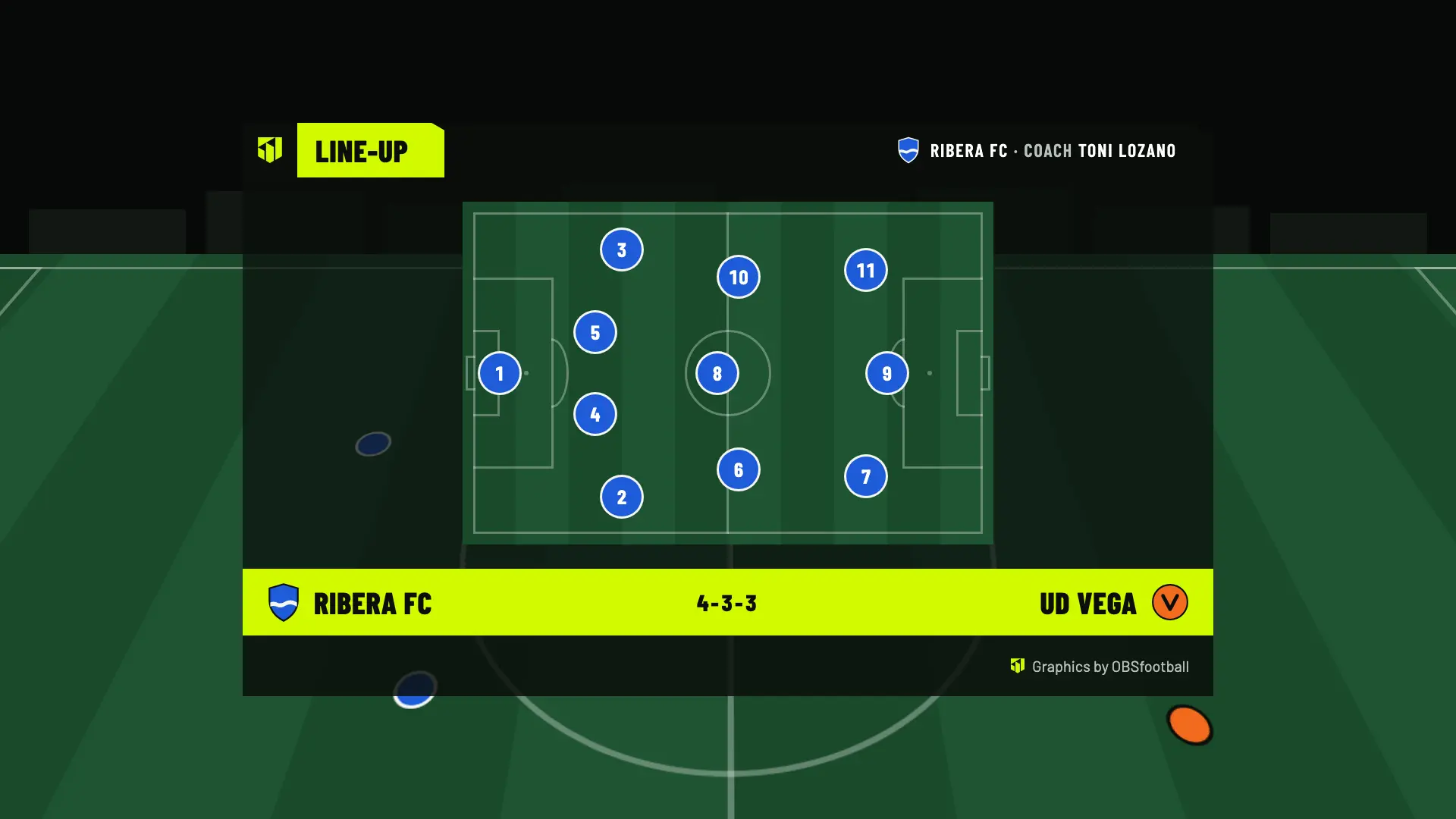 Ribera FC line-up in 4-3-3 showing only shirt numbers, no names