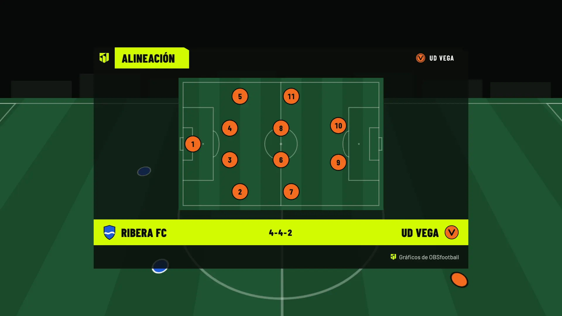 Alineación de UD Vega en 4-4-2 solo con dorsales, sin nombres