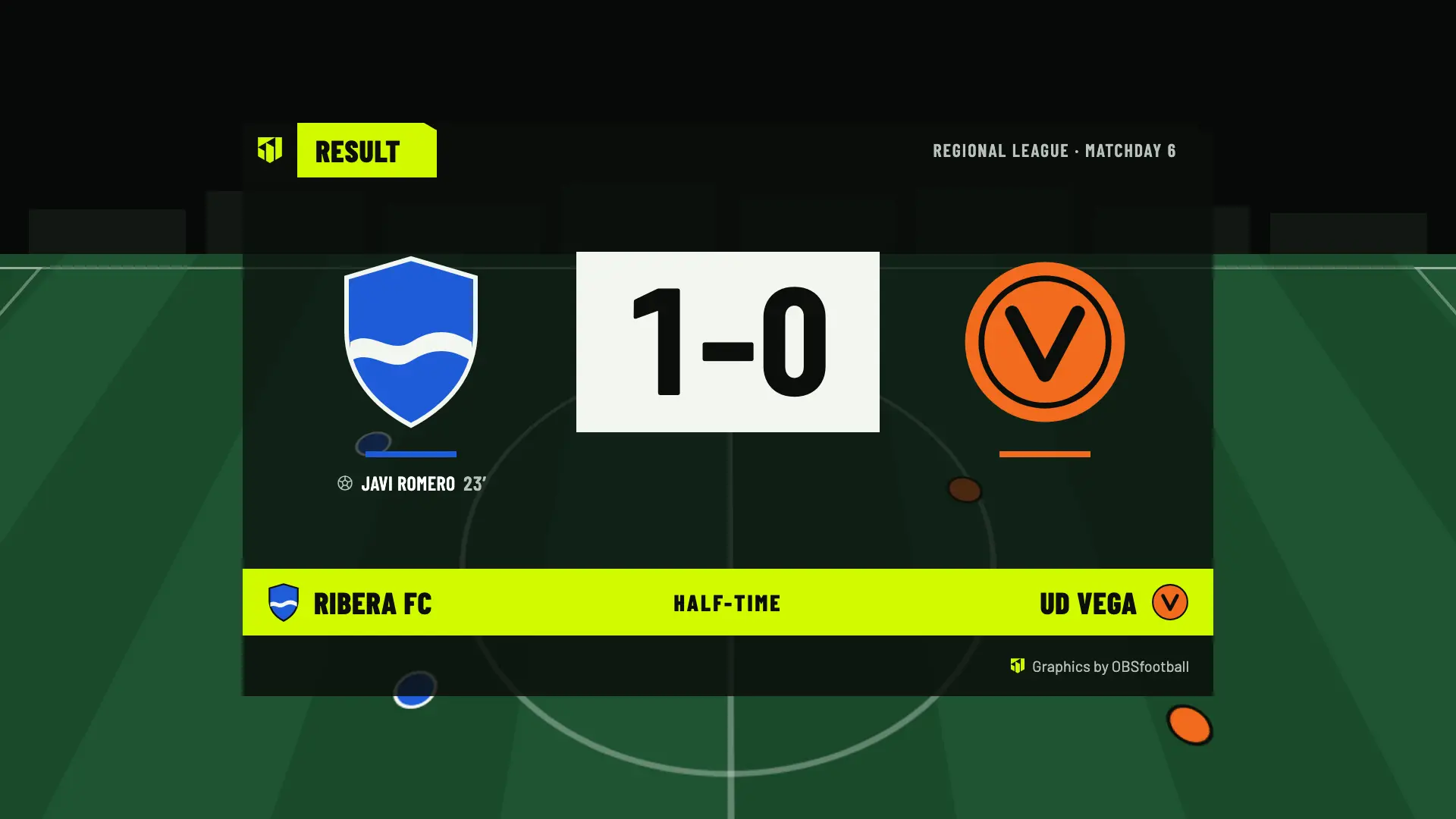 Half-time panel: Ribera FC 1, UD Vega 0, with Javi Romero’s goal