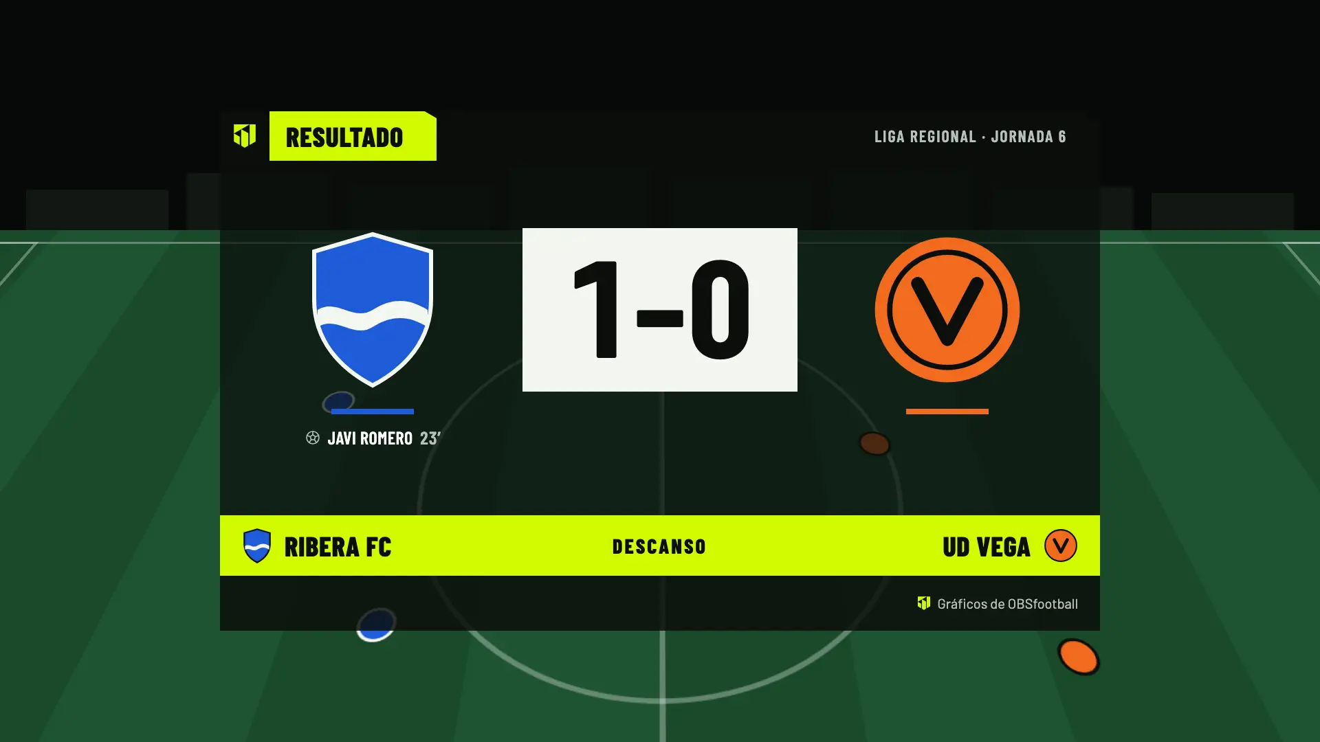 Panel de descanso: Ribera FC 1, UD Vega 0, con el gol de Javi Romero