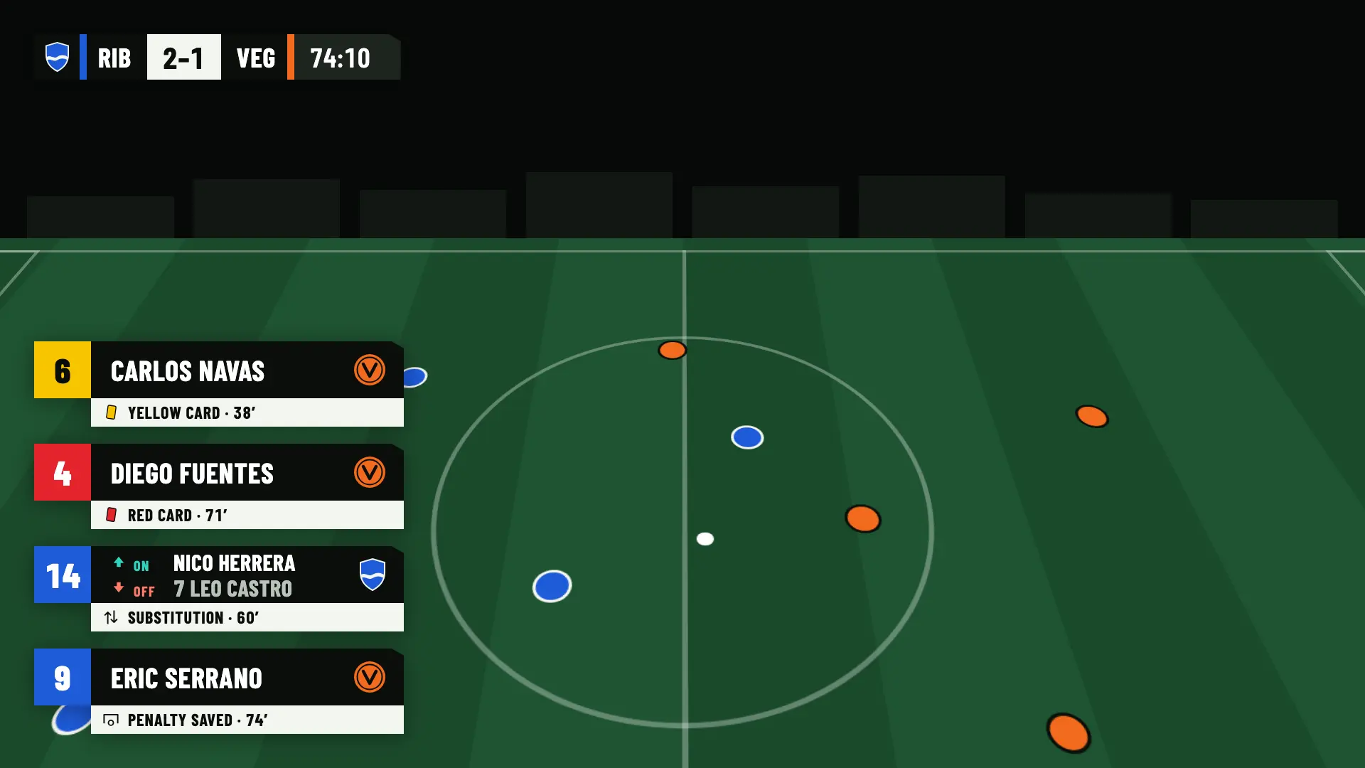 Yellow card, red card, substitution and saved penalty lower thirds over the pitch