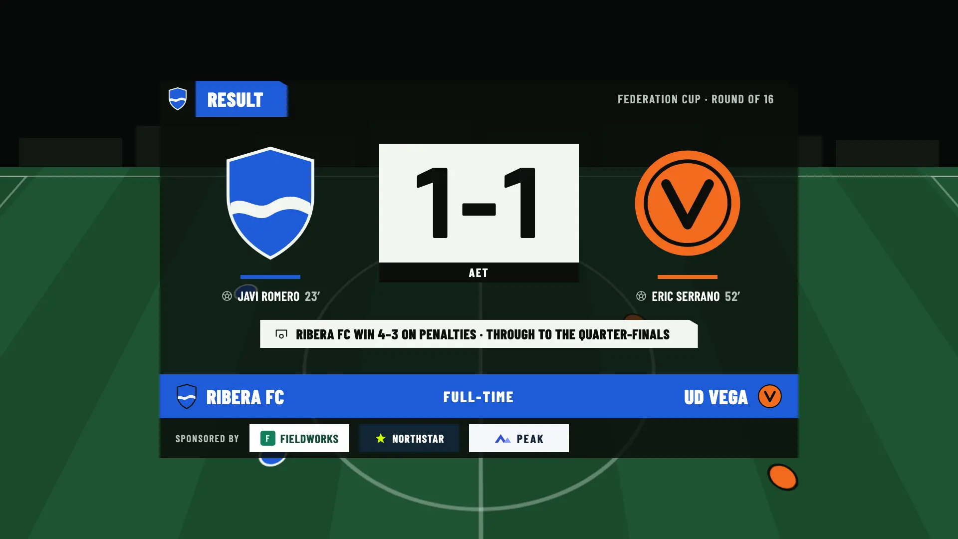 Full-time scene of a cup match in OBS: 1–1 after extra time, Ribera FC wins 4–3 on penalties and goes through to the quarter-finals