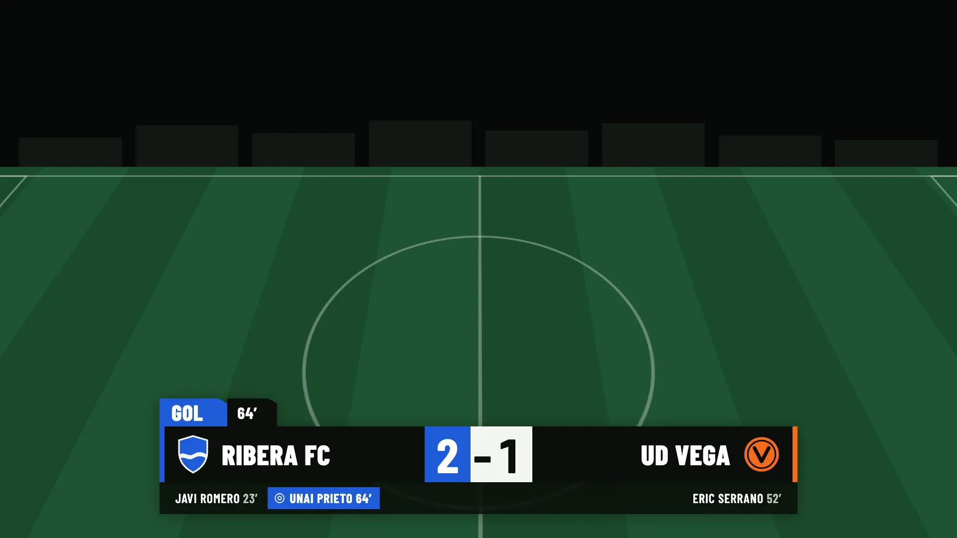 Rótulo de gol con el nombre del goleador y el resultado 2–1