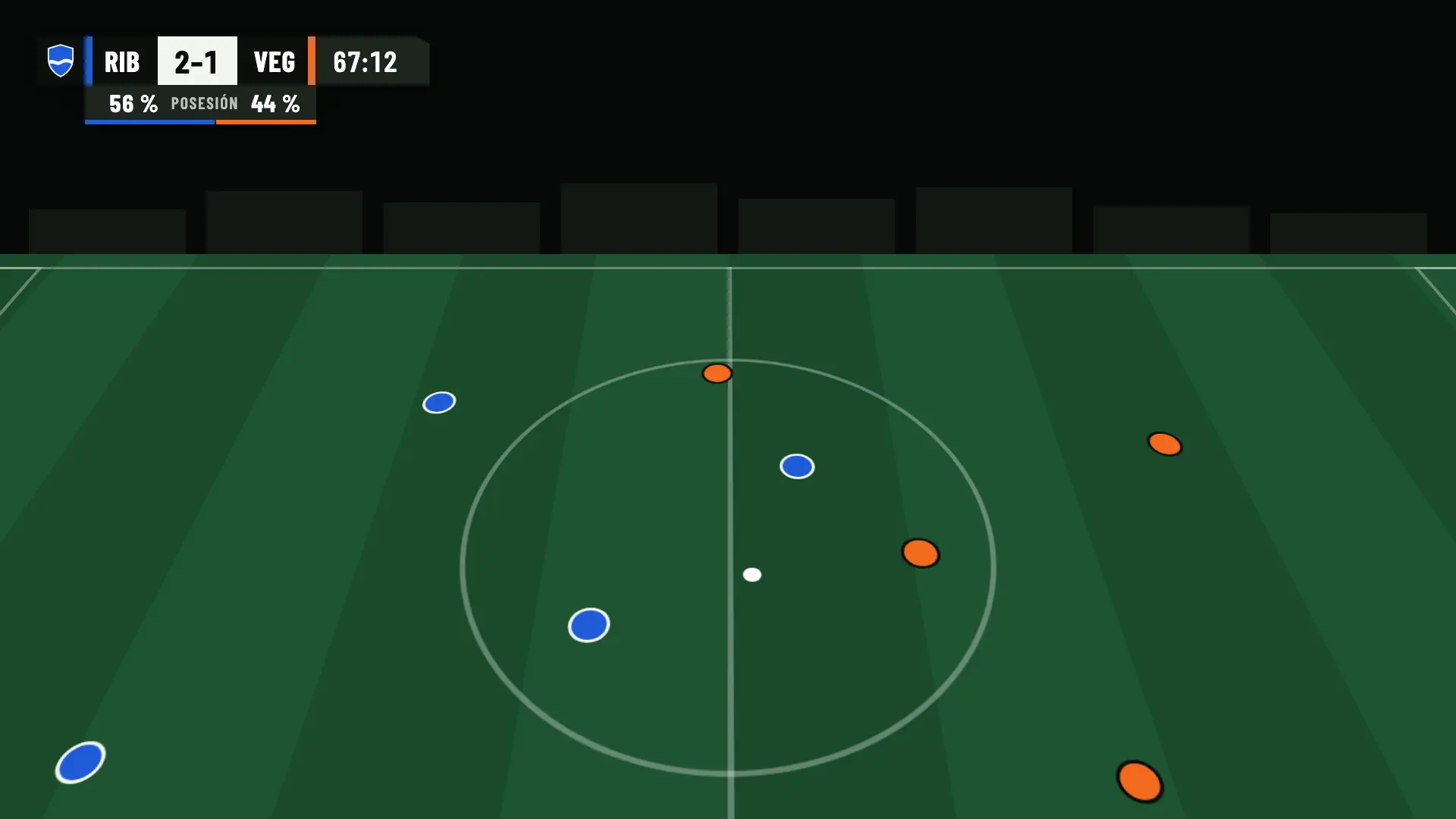 Marcador arriba a la izquierda: Ribera FC 2, UD Vega 1, minuto 67, con la franja de posesión debajo