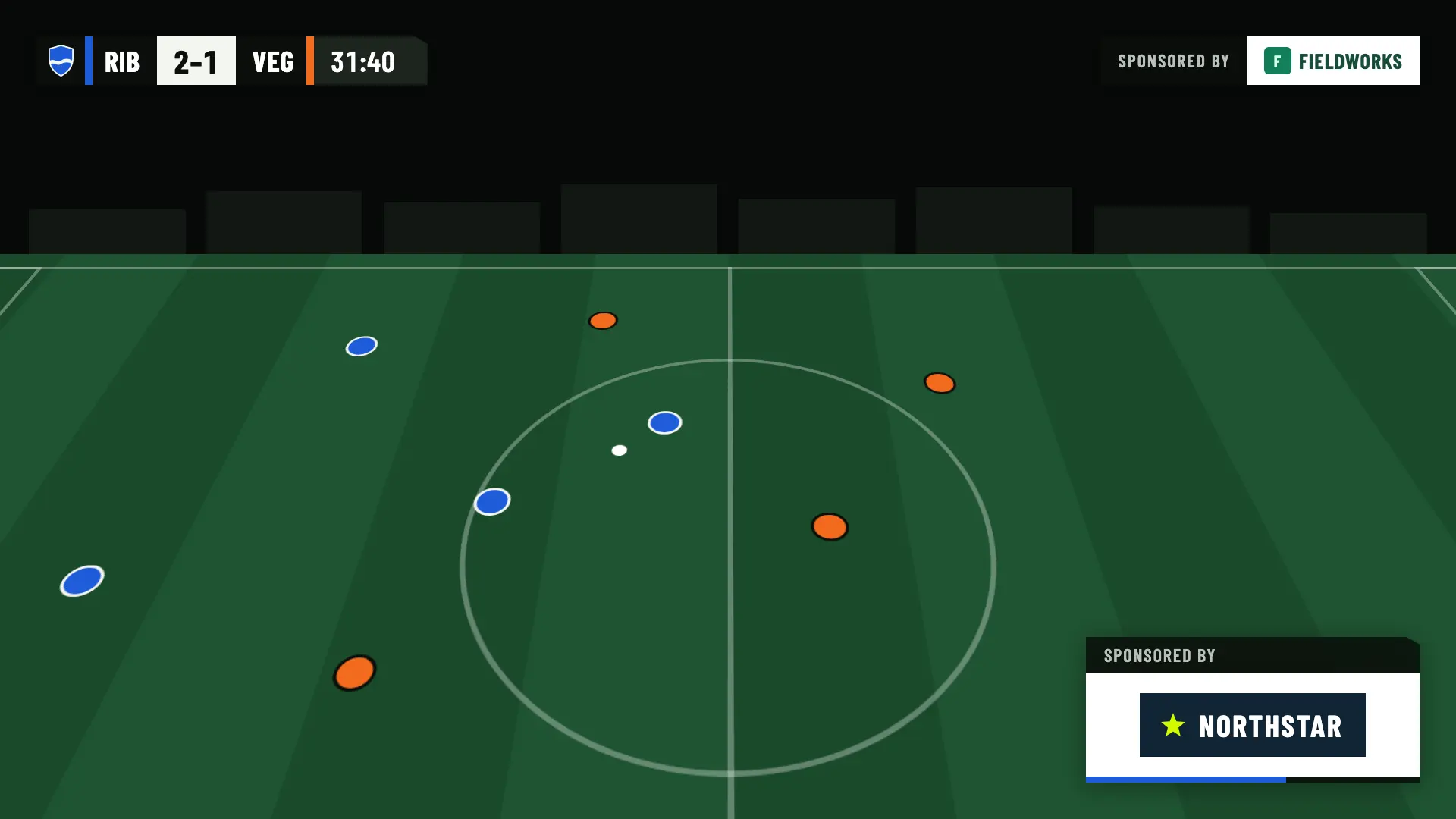A fixed sponsor in the corner and another one rotating during the match