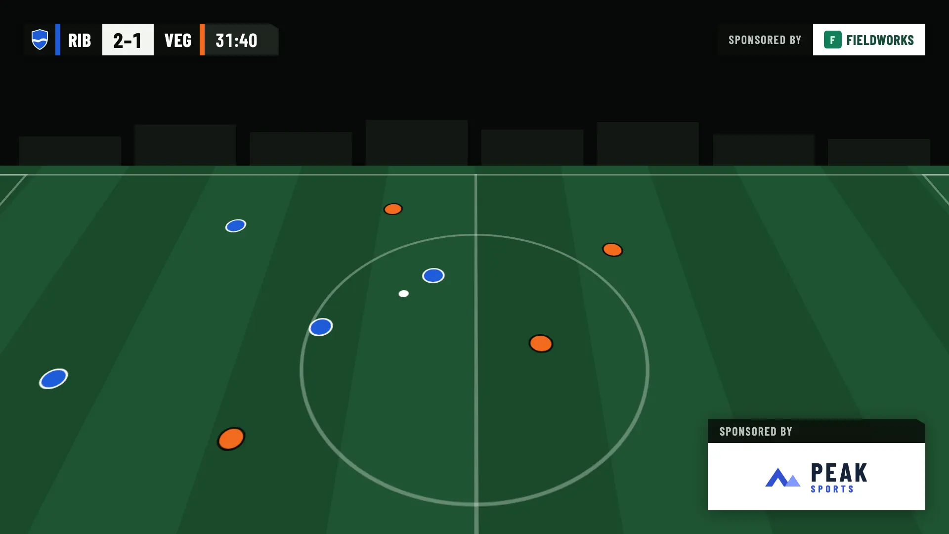 Scoreboard in OBS with Fieldworks fixed at the top right and Peak Sports as a scheduled appearance at the bottom right