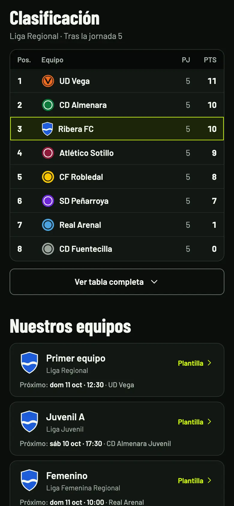 Página del club en el móvil: la clasificación de la Liga Regional con Ribera FC tercero y la lista de equipos con su próximo partido