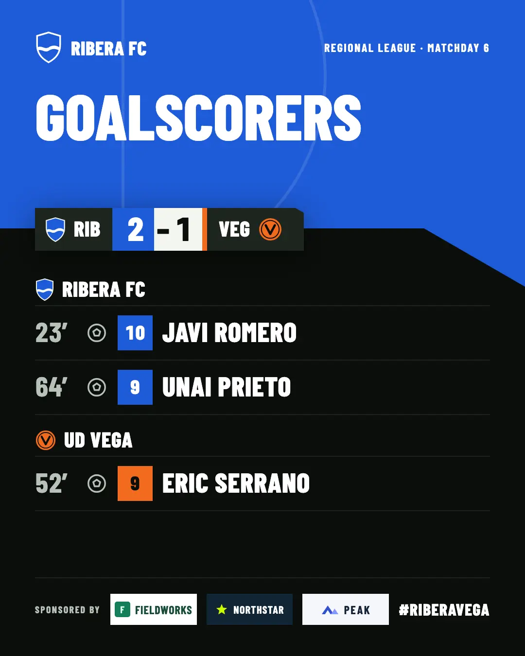 Image of the match scorers