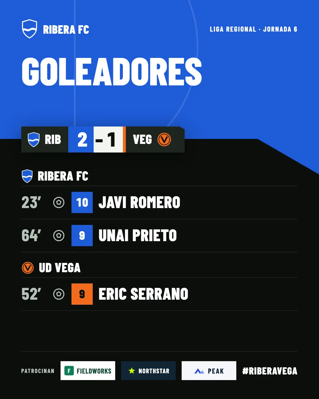Imagen de goleadores del partido