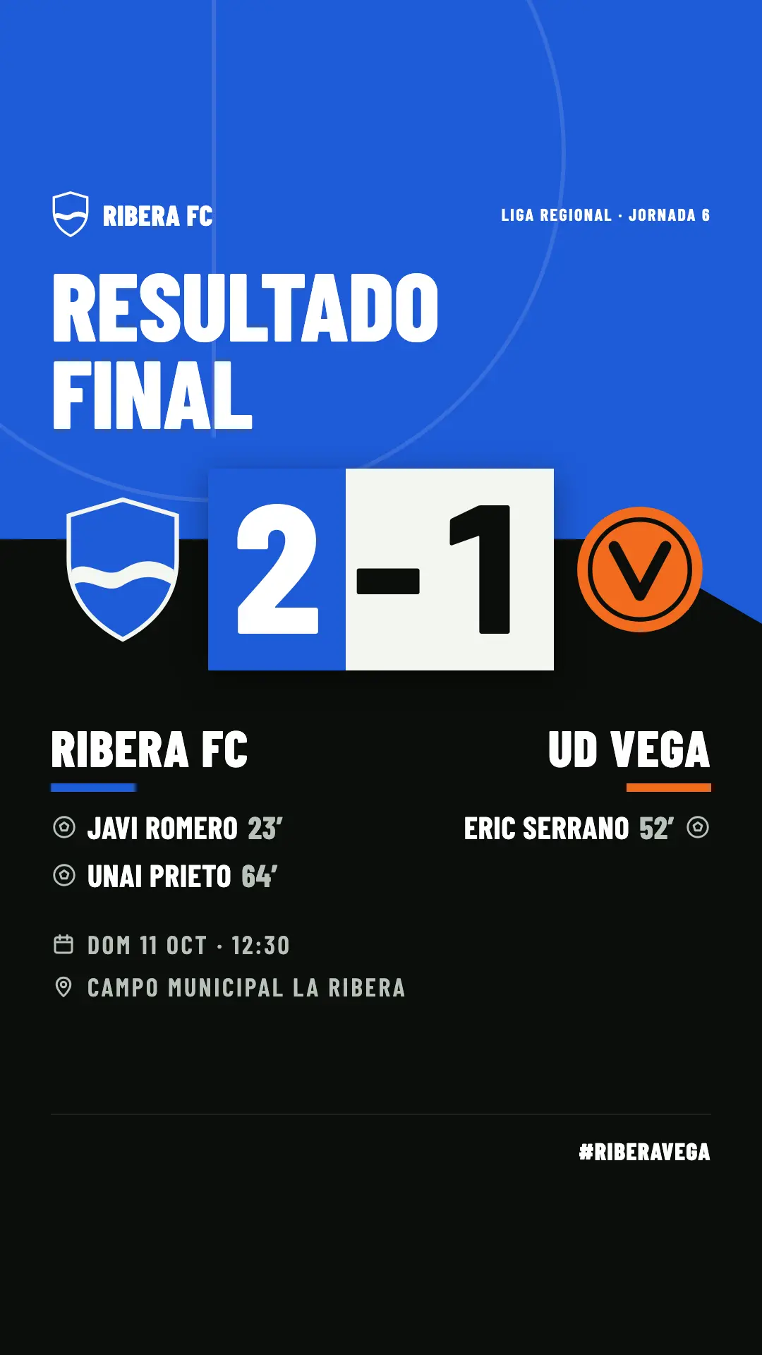 Plantilla Resultado en formato historia