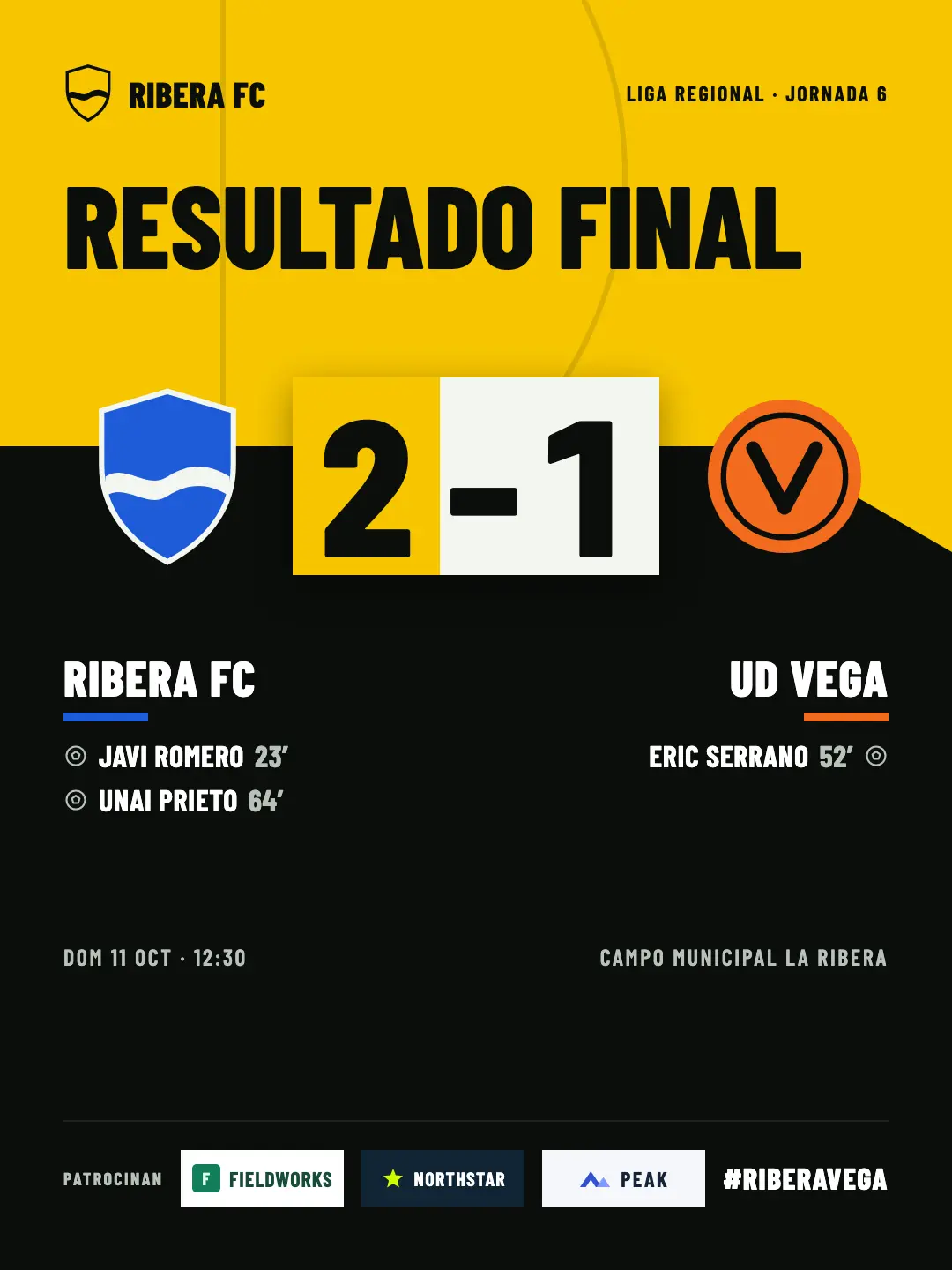 Resultado final con el color de club amarillo, texto negro