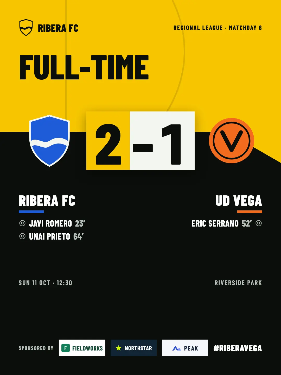 Full-time result in the club color yellow, black text
