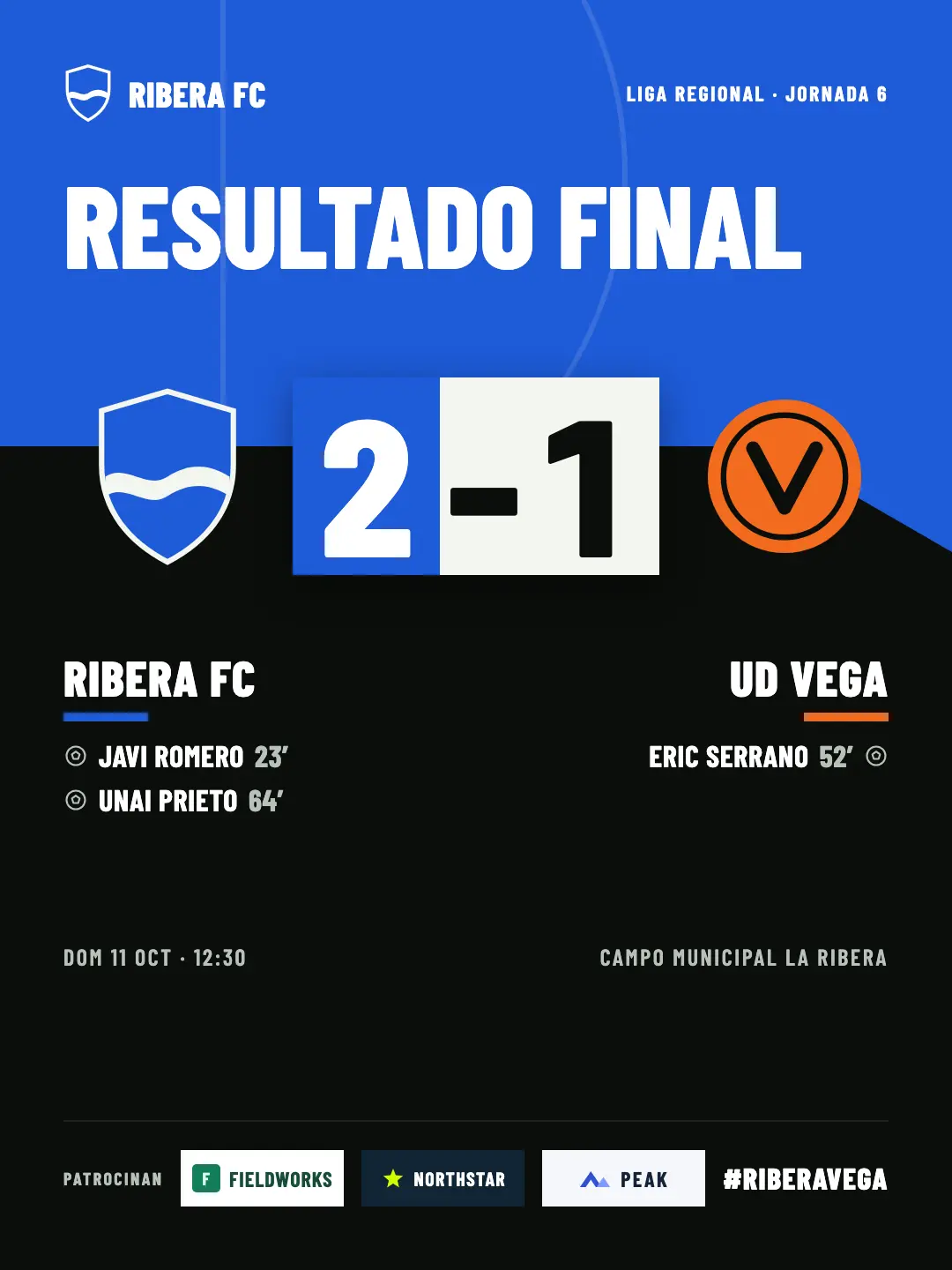 Imagen para Instagram del resultado final, Ribera FC 2, UD Vega 1, con goleadores y patrocinadores