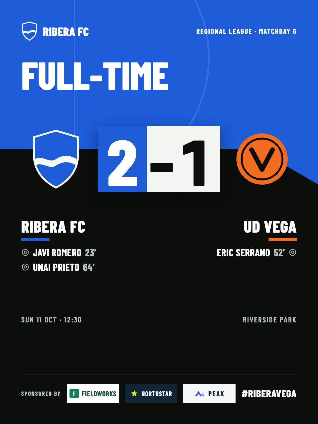 Instagram image of the full-time result, Ribera FC 2, UD Vega 1, with scorers and sponsors
