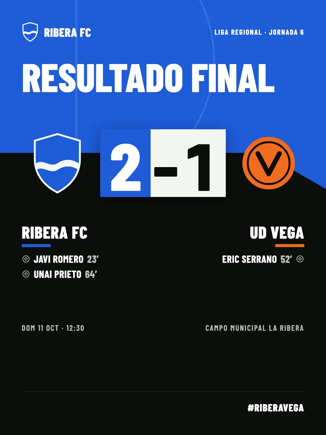 Imagen para Instagram: resultado final Ribera FC 2, UD Vega 1, con goleadores